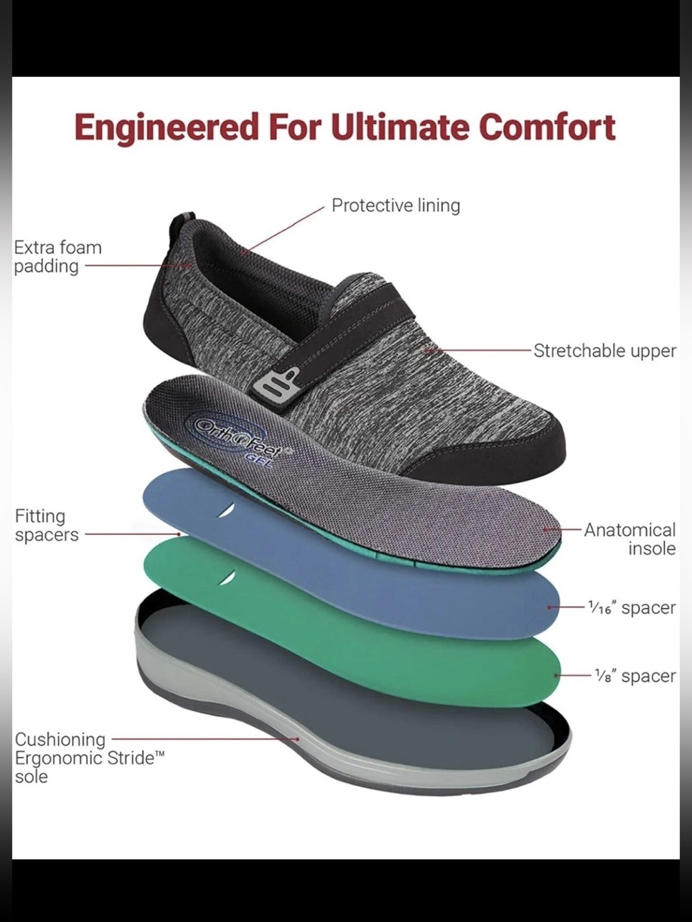 OrthoFeet Quincy Strech Flat Feet Slip-On Breathable with Adjustable Strap 7XW - Picture 16 of 16